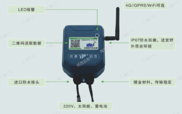 無線信號收發器